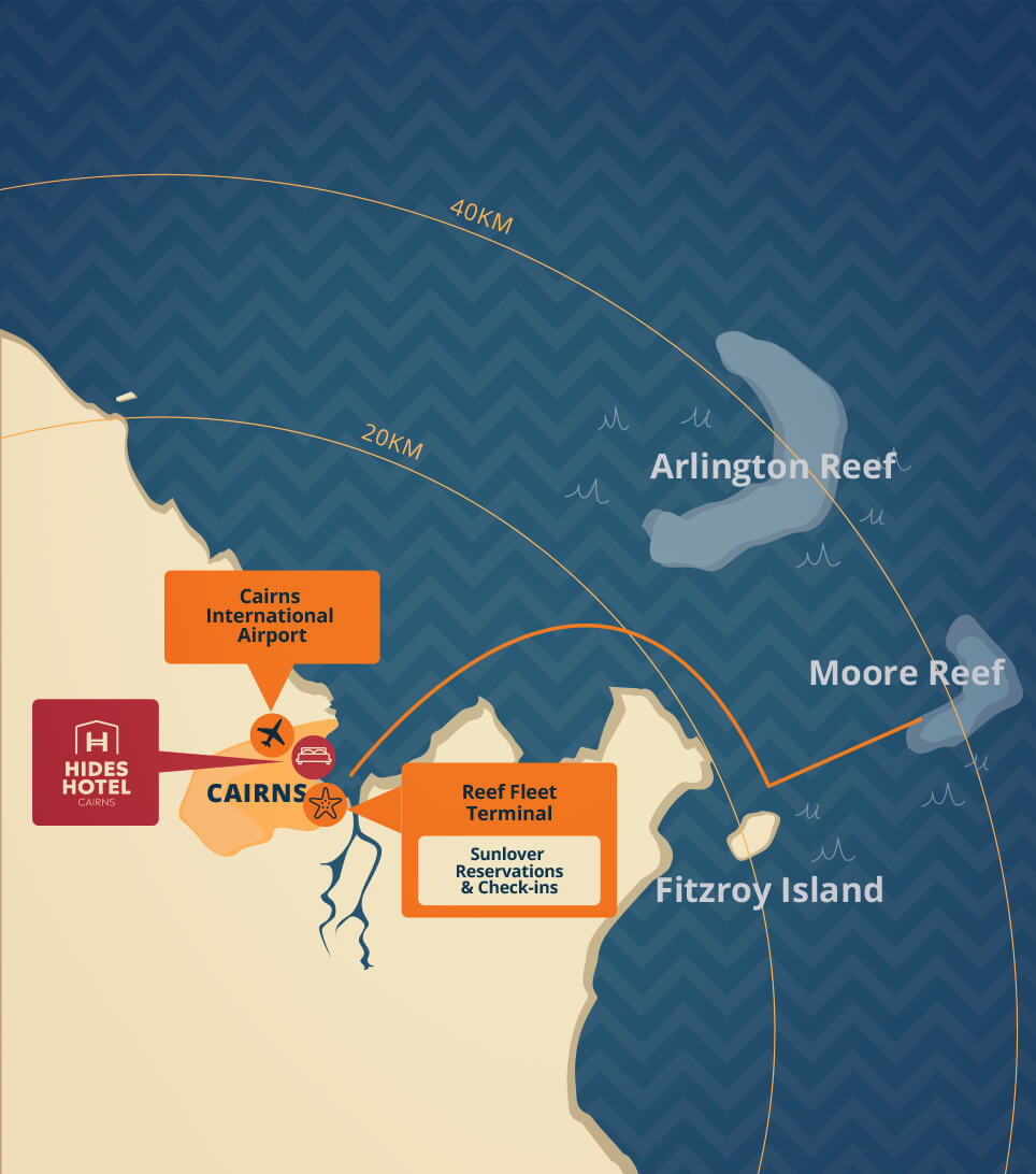 ケアンズより出航